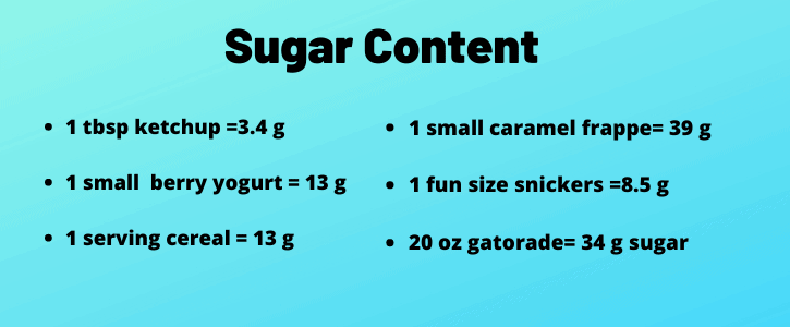 sugar ontent of foods